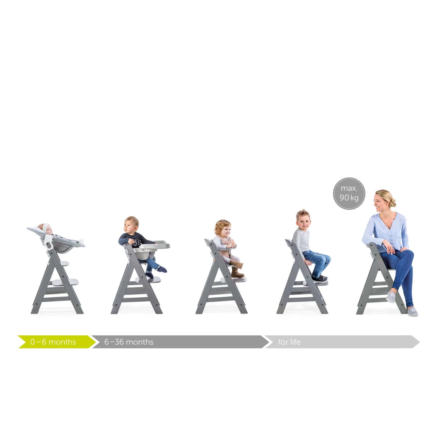 Hauck Alpha+ Wooden Highchair - Image 4